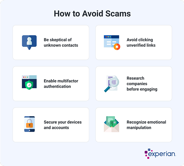 Tips on how to avoid scams